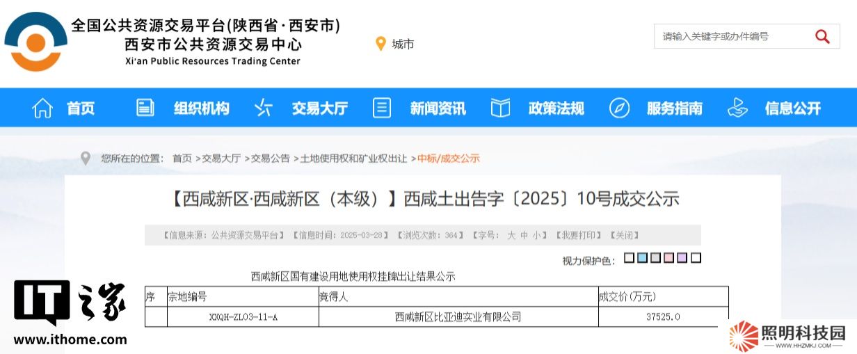 比亞迪子公司斥資約 3.75 億元再次在西安拿地，原為寶能汽車用地