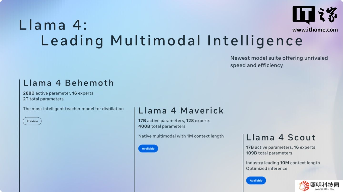 Meta 新旗艦 AI 模型 Llama 4 Maverick 測(cè)試成績(jī)?cè)赓|(zhì)疑，被指針對(duì)性優(yōu)化