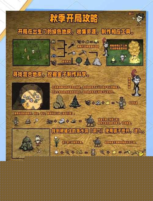 饑荒三本挑戰(zhàn)：探索實(shí)用物品，助你生存無(wú)憂(yōu)的終極指南