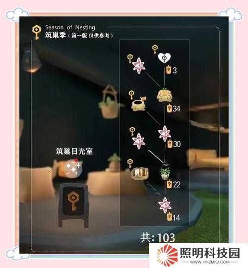 光遇蝴蝶結(jié)發(fā)型兌換所需蠟燭數(shù)量詳解：你需要準(zhǔn)備多少蠟燭？