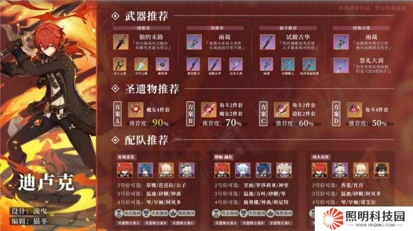 原神4星武器風(fēng)花之頌強(qiáng)度解析