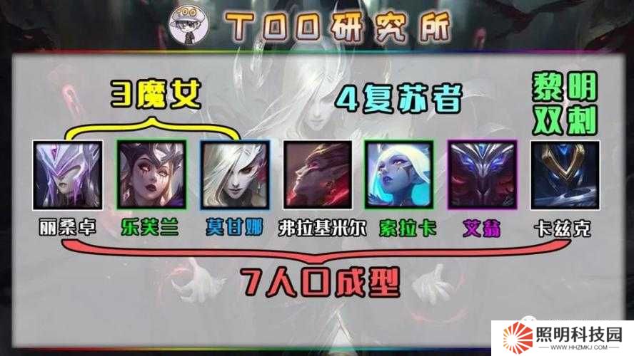 必看！復(fù)蘇的魔女EX角色速刷攻略，3天白嫖隱藏五星！