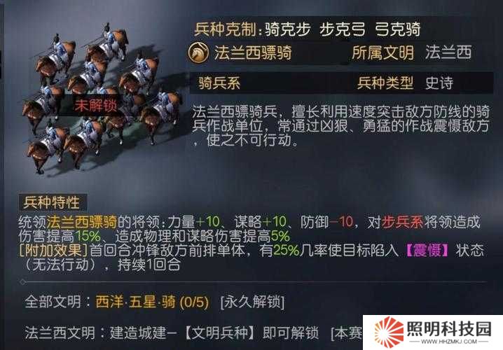 征服與霸業(yè)開荒角色選擇推薦深度解析