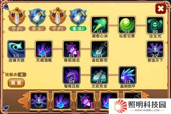 歸家異途2傳教士超神攻略！技能+流派全解析