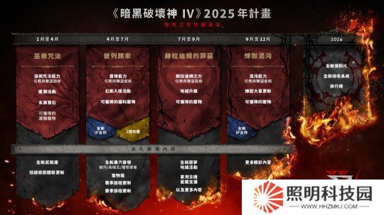 《暗黑破壞神4》2025年未來(lái)規(guī)劃 憎恨時(shí)代持續(xù)蔓延