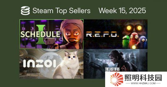 小眾獨(dú)立游戲蟬聯(lián)Steam銷(xiāo)冠；CS2開(kāi)箱數(shù)據(jù)公布吸金1億美元